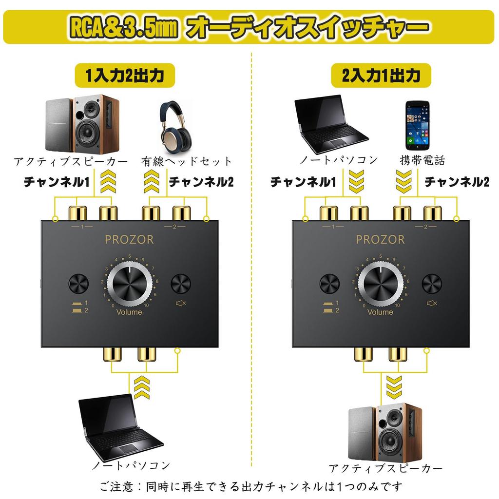 PROZOR RCA Audio 2 Bidirectional Simultaneous No Power Supply Metal Japanese Instruction Manual Included & 3.5mm Switcher, Inputs/1 Output, Switching,