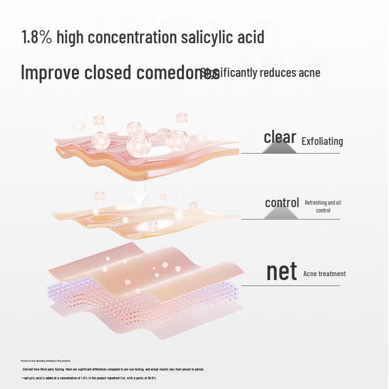 Shui Zhi Kou Salicylic Acid Fragrance Shower Gel