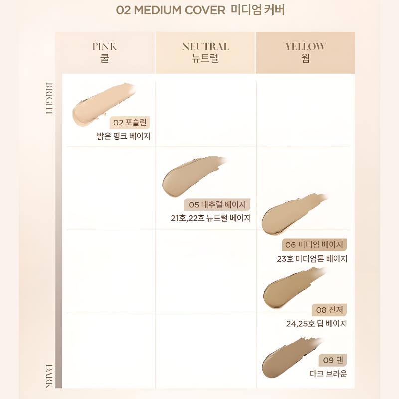 [Dasique] Pro Concealer Palette 2 Options/9 Colors