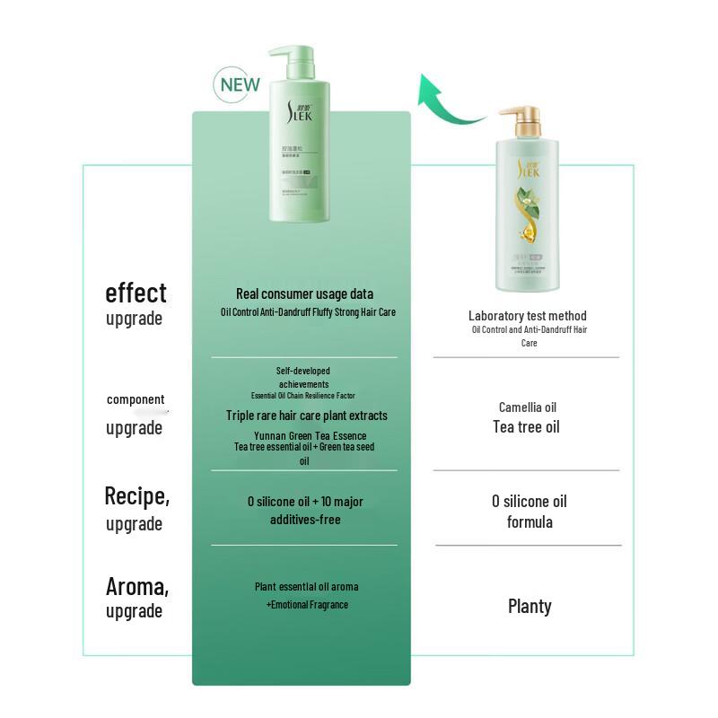 Slek Green Tea Seed Oil Control Volumizing Shampoo