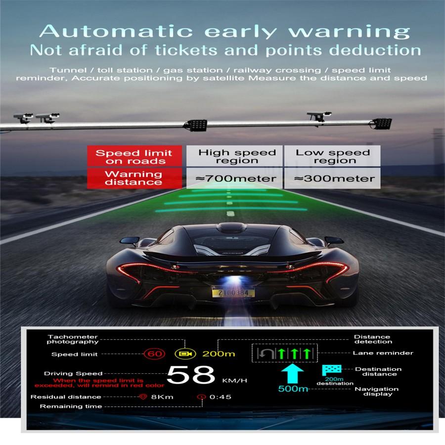 Vitezometru cu proiector de viteză auto, OBD2, GPS, cu oglindă, Head Up Display, cu navigație