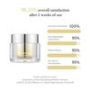 Dr. Althea - Niathione Cream