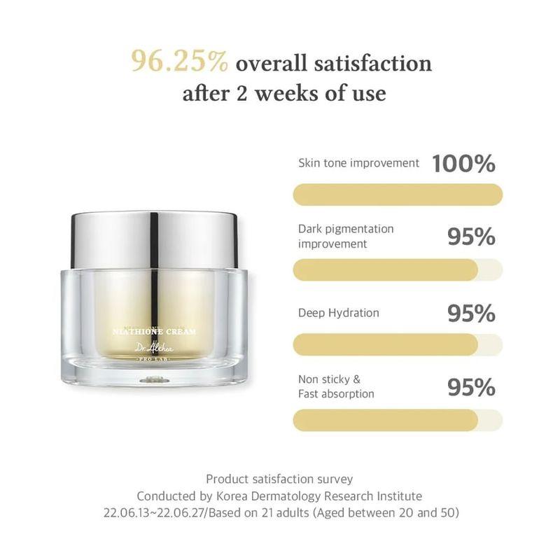 Dr. Althea - Niathione Cream