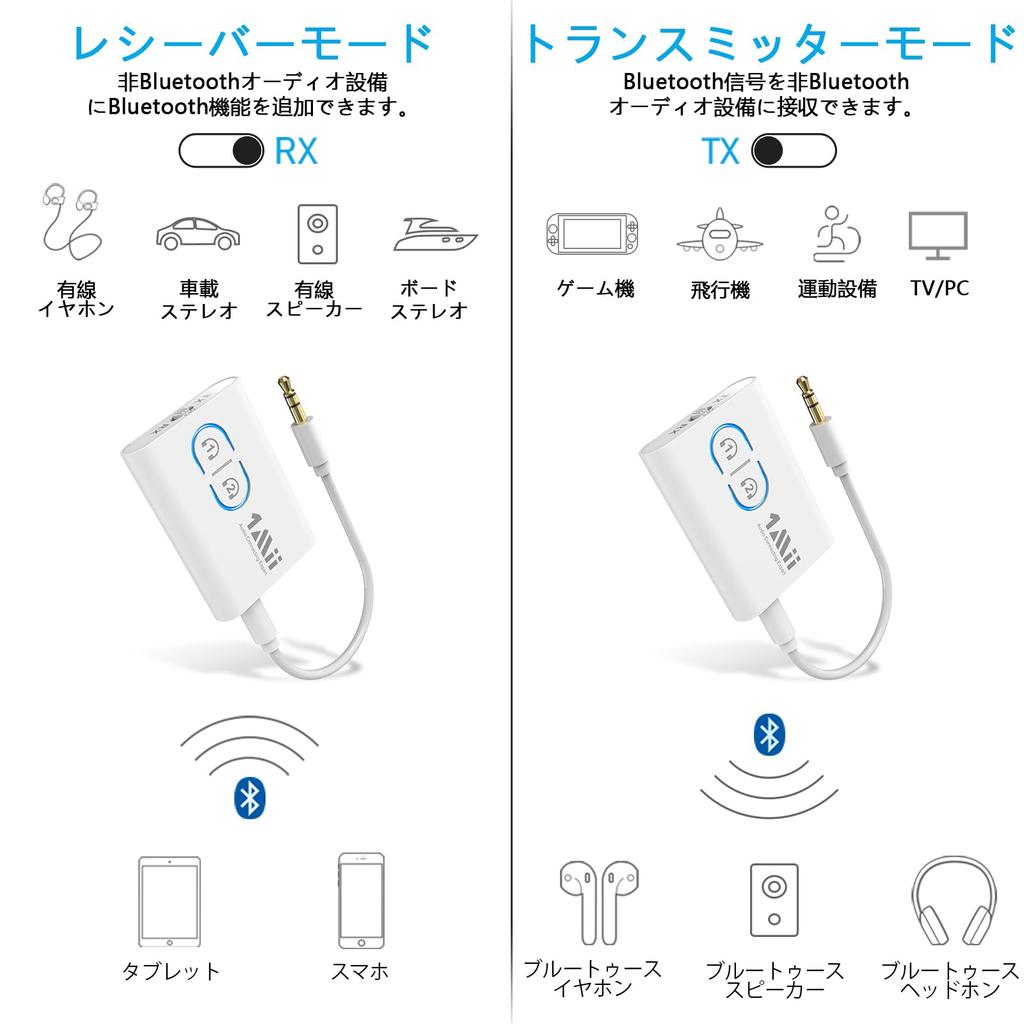 1Mii Bluetooth Transmitter Receiver Bluetooth Low Latency Bluetooth Transmitter Receiver Connect 2 Devices At the Same Time aptX Compatible Earphone