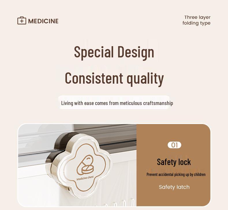 Transparent Multi-Layer Family Medicine Box: Large Capacity First Aid Storage