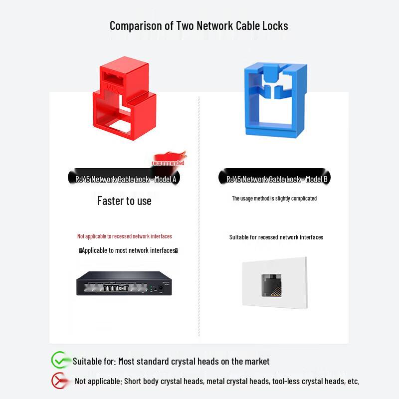 VZON RJ45 Ethernet Cable Lock (100 Pack)