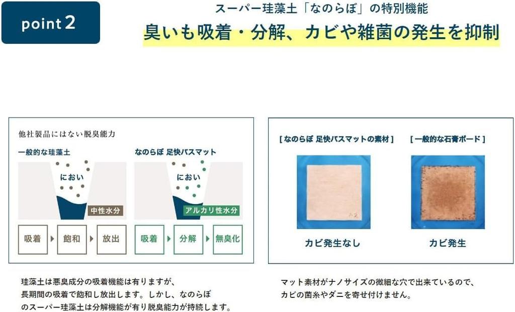 MU Matex NanoLab Drying Plate (Set of 3 (Large, Medium, Small))