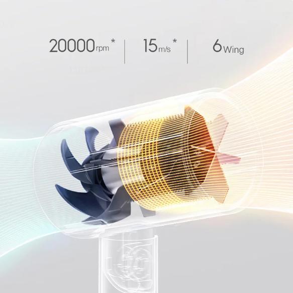 2024 XIAOMI MIJIA Tragbarer Anionen-Haartrockner H101 Negative Ionen-Haarpflege Professioneller Schnelltrockner 220 V Home Travel Faltbarer Haartrockner