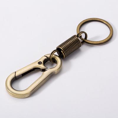 Bozuk Para Cüzdanları ve Tutacakları – Anahtarlık