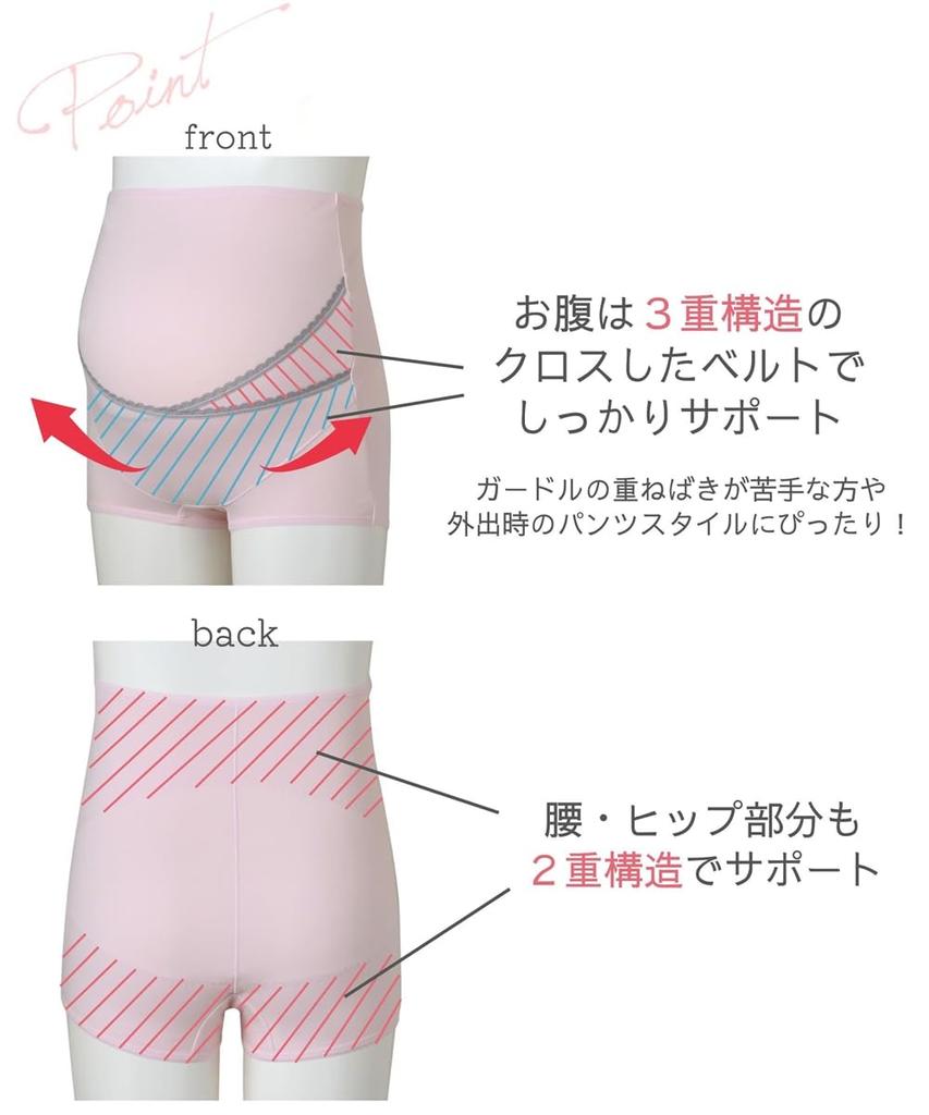 Nissen Maternity Girdle Pregnancy Full Bear Jersey Cross Support Cotton Blend Maternity Size 5L (Mid-Date - Term) - Single-Piece Girdle, Black,