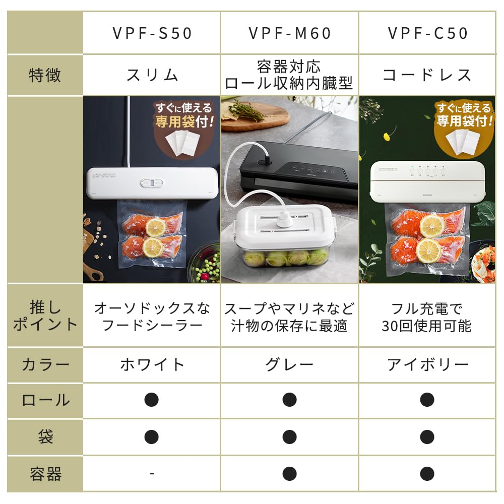 IRIS OHYAMA Mașină de ambalat în vid pentru etanșare alimente Conservare în vid VPF-M60 Gri ​​cărbune