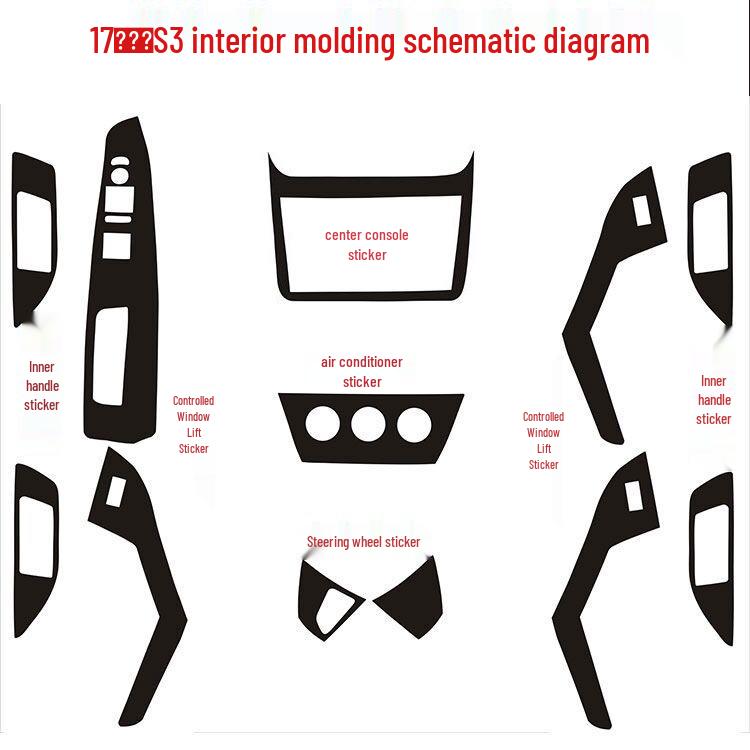 BAIC Huansu S3 Carbon Fiber Interior Mods: Control Panel & Door Trim Stickers for 17 Models