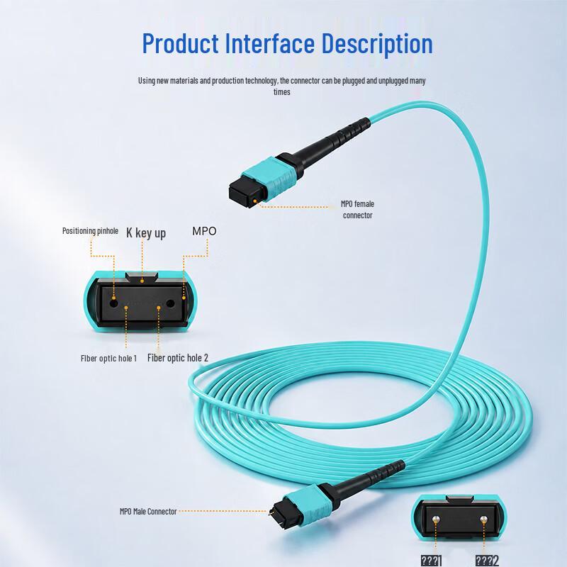 SK-LINK MPO-MPO OM4 Multimode Fiber Optic Patch Cable