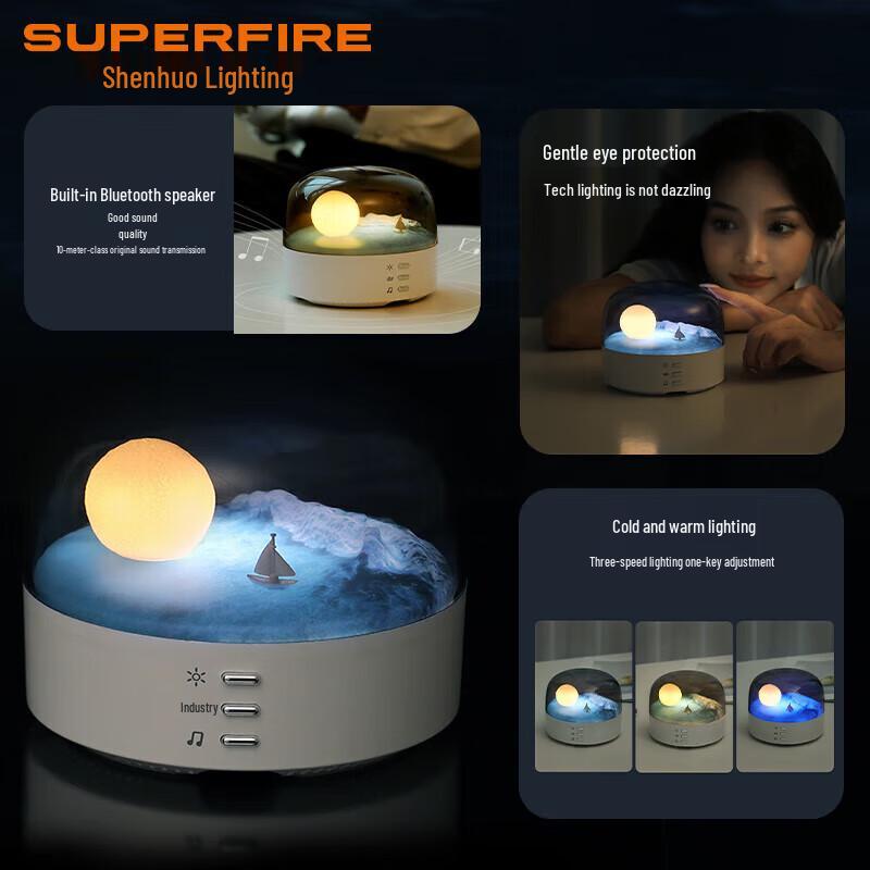 Shenhuo LJC212 Bedside Bluetooth Speaker Night Light