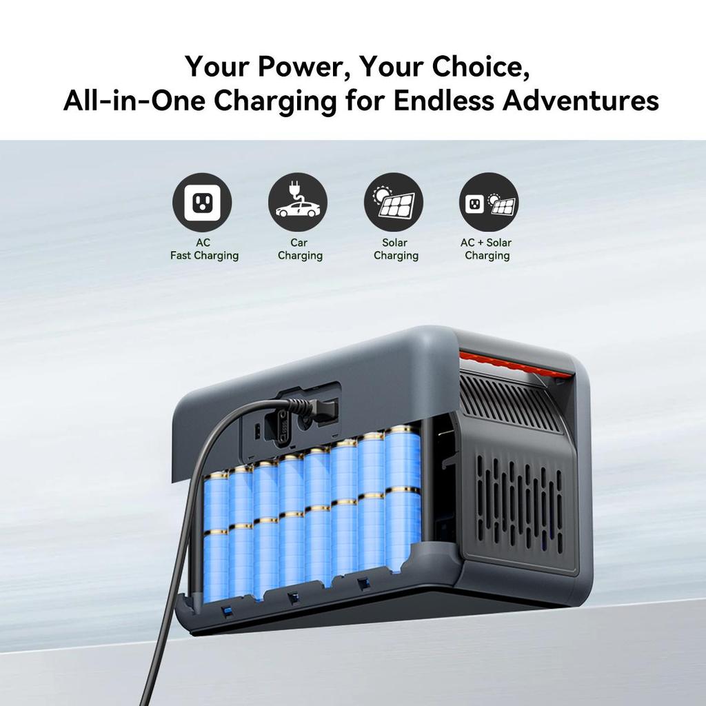 Blackview OSCAL 1800W Portable Power Station 1024Wh For RV Camping Home