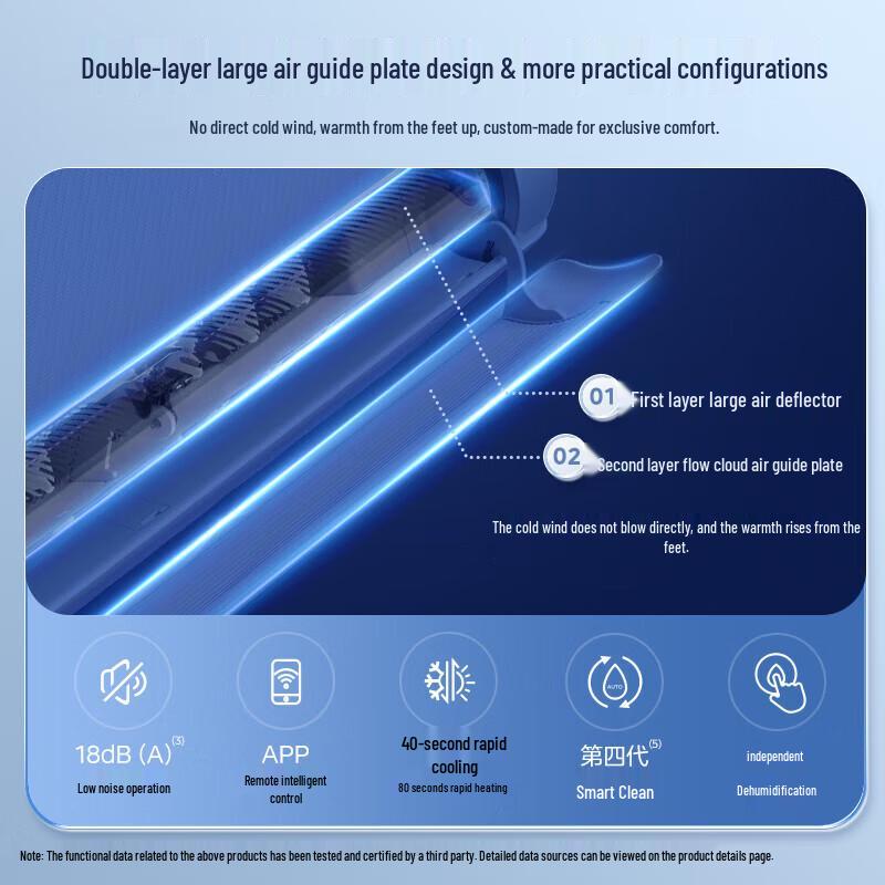Midea 2 HP Inverter Wall-Mounted Air Conditioner CN plug (adapter included)