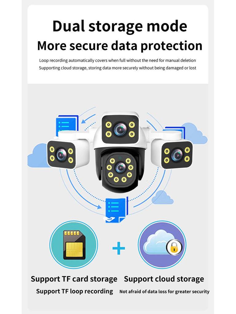 True Triple-Lens HD WiFi PTZ Surveillance Camera with Night Vision and Full Color for Indoor/Outdoor Use