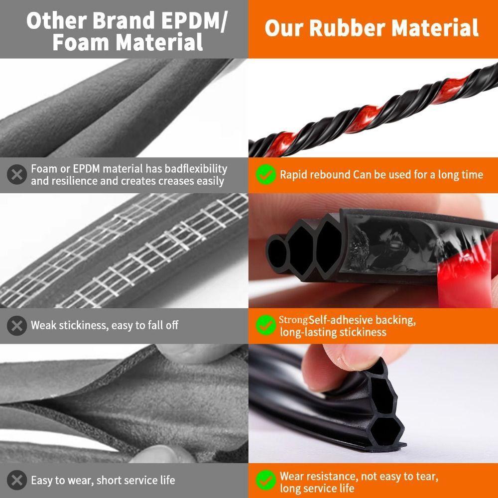 6M Door Frame Insulation Self-Adhesive Door Joint Sealing Strip High Quaity Door Seal Strip  Car