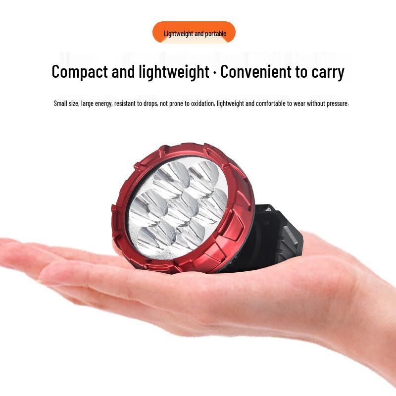 Portable Rechargeable LED Headlamp