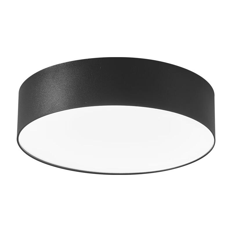 Ultra-thin Surface-Mounted LED Downlight