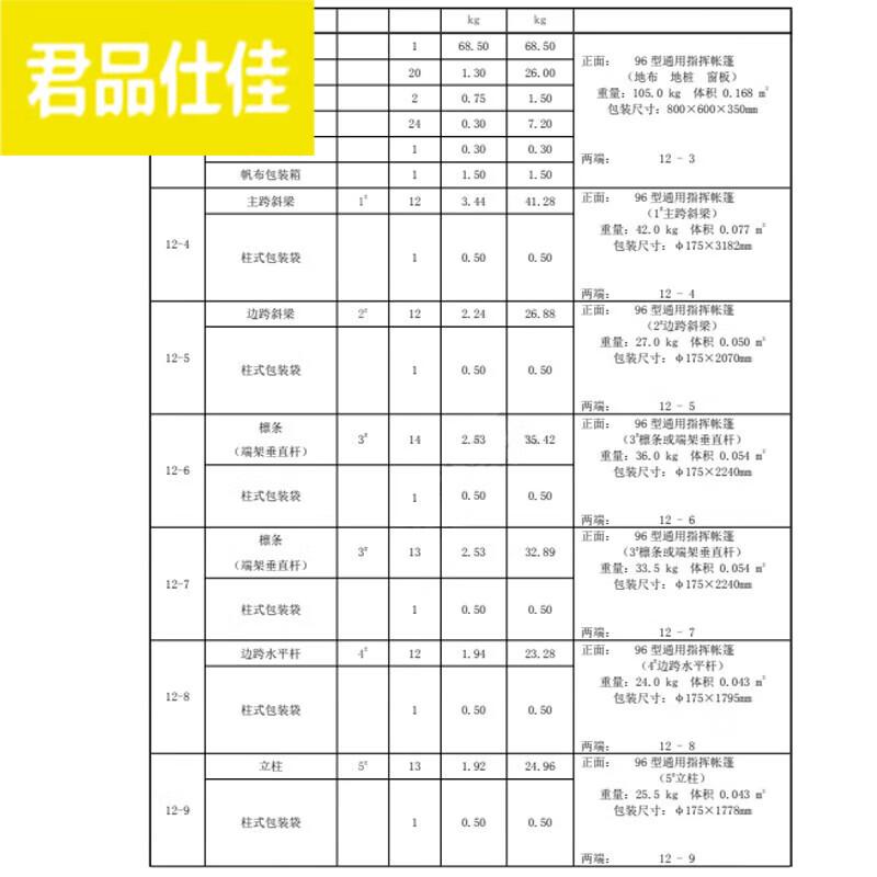 96 General Command Tent and Accessories