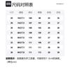 Emporio Armani SS23 Jeans Men's Black 3R1J75-1DPYZ-0006
