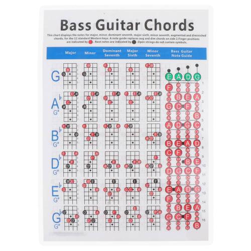 Alasum Chord Diagram, 1 Piece, Electric Copperplate Bass Chord Diagram, Guitar Chord Poster, Musical Instrument, Electric Guitar, Guitar Chord Chart P