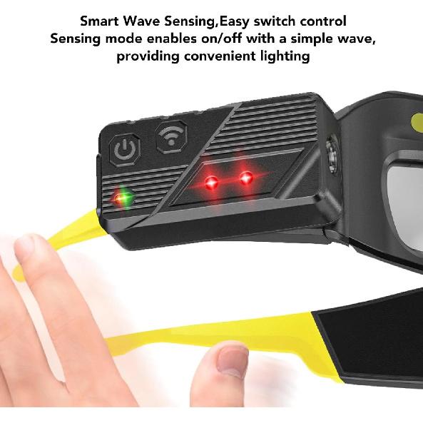 Double Light Source Glasses Lamp COB LED Headlight Type-C Fast Charging IPX4 Waterproof Safety Goggles for Night Running Camping