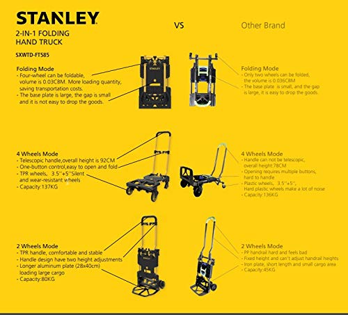 STANLEY Skládací dvoucestný ruční vozík Dolly FT585