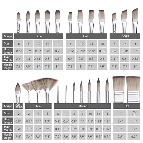 ARTIFY Paintbrush Set, Oil Painting, Watercolor, Acrylic, Gouache Brushes, Watercolor Brushes, Oil Painting Brushes, 24-Piece Set, Expert Series, with