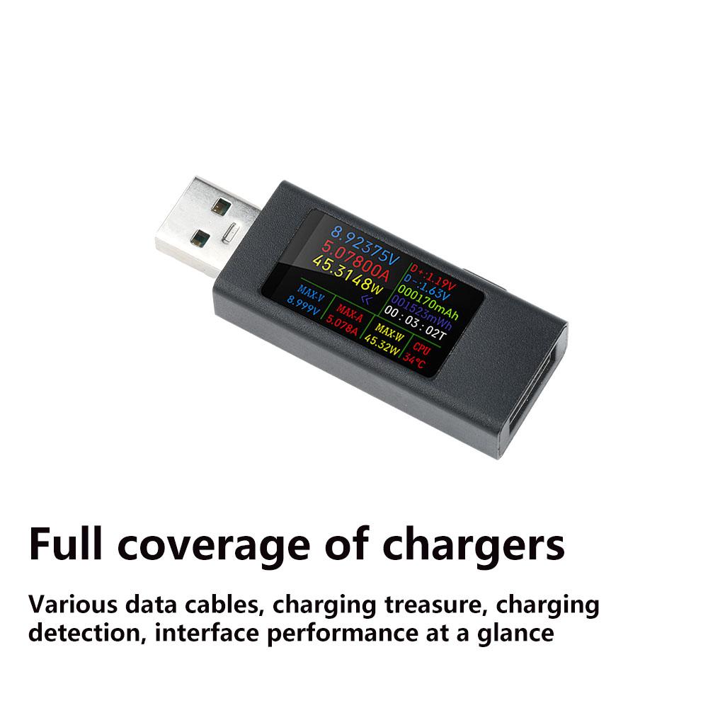KWS-MX23 USB-Tester High Definition 1,06 Zoll IPS-Display Spannung Strom Leistungsmesser Voltmeter Amperemeter DC 4-30V 0-8A