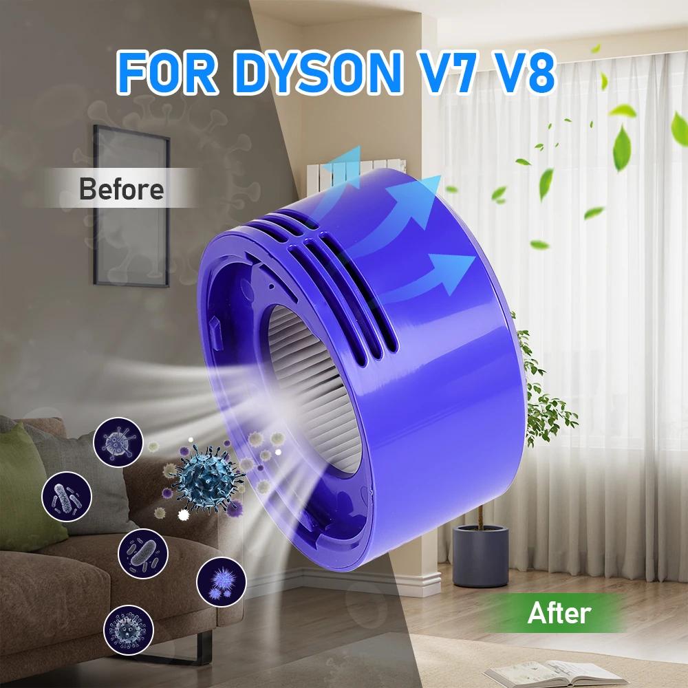 Pre-Filters And Post-Filters Kit Accessories For Dyson V7 V8 Absolute Animal Cordless Vacuum Cleaner Part Filter Replacement