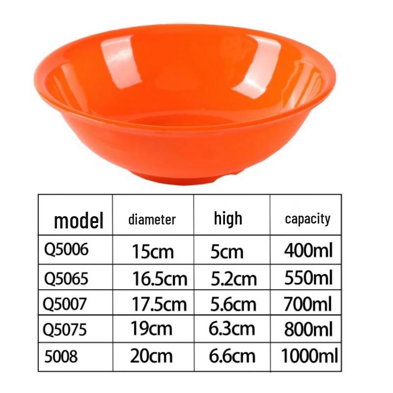 Darian Melamine Imitation Porcelain Bowls