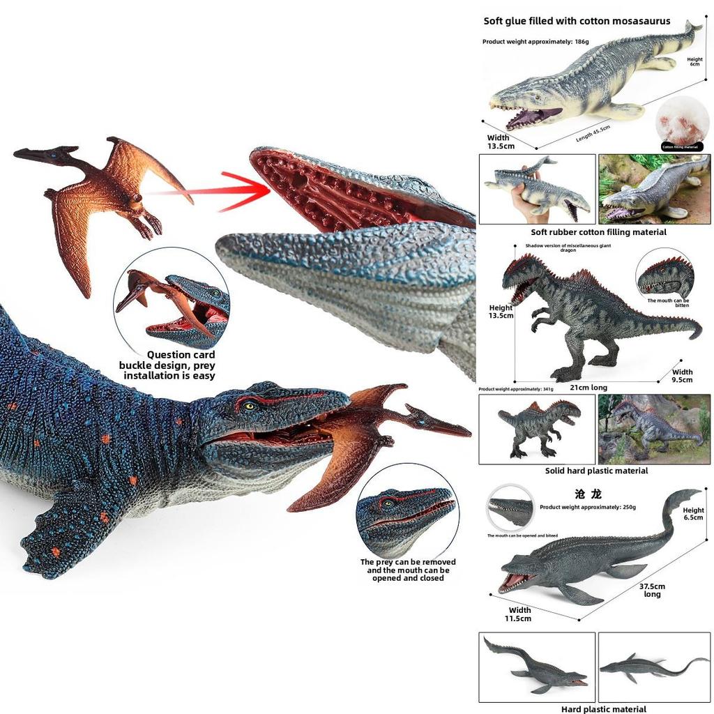 Mosasaurus Dinosaur Collectible Model With Movable Jaws For Learning And Fun
