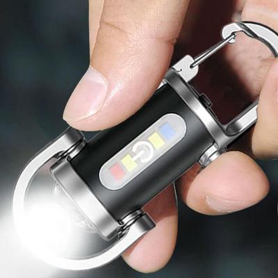 Iluminare protabilă – Lanterne și felinare