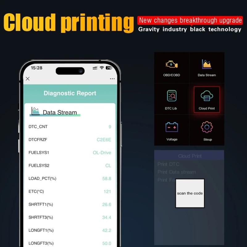 Vehicle OBD Scanner Auto Engine Light Fault Code Reader Detection Multi-language Diagnostic Scanner with Digital Display