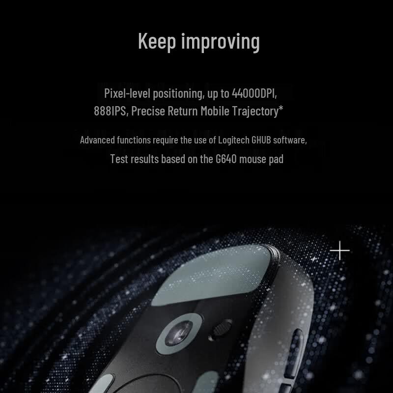 Logitech GPW4 Eagle Eye 60g Lightweight 8K Wireless Gaming Mouse