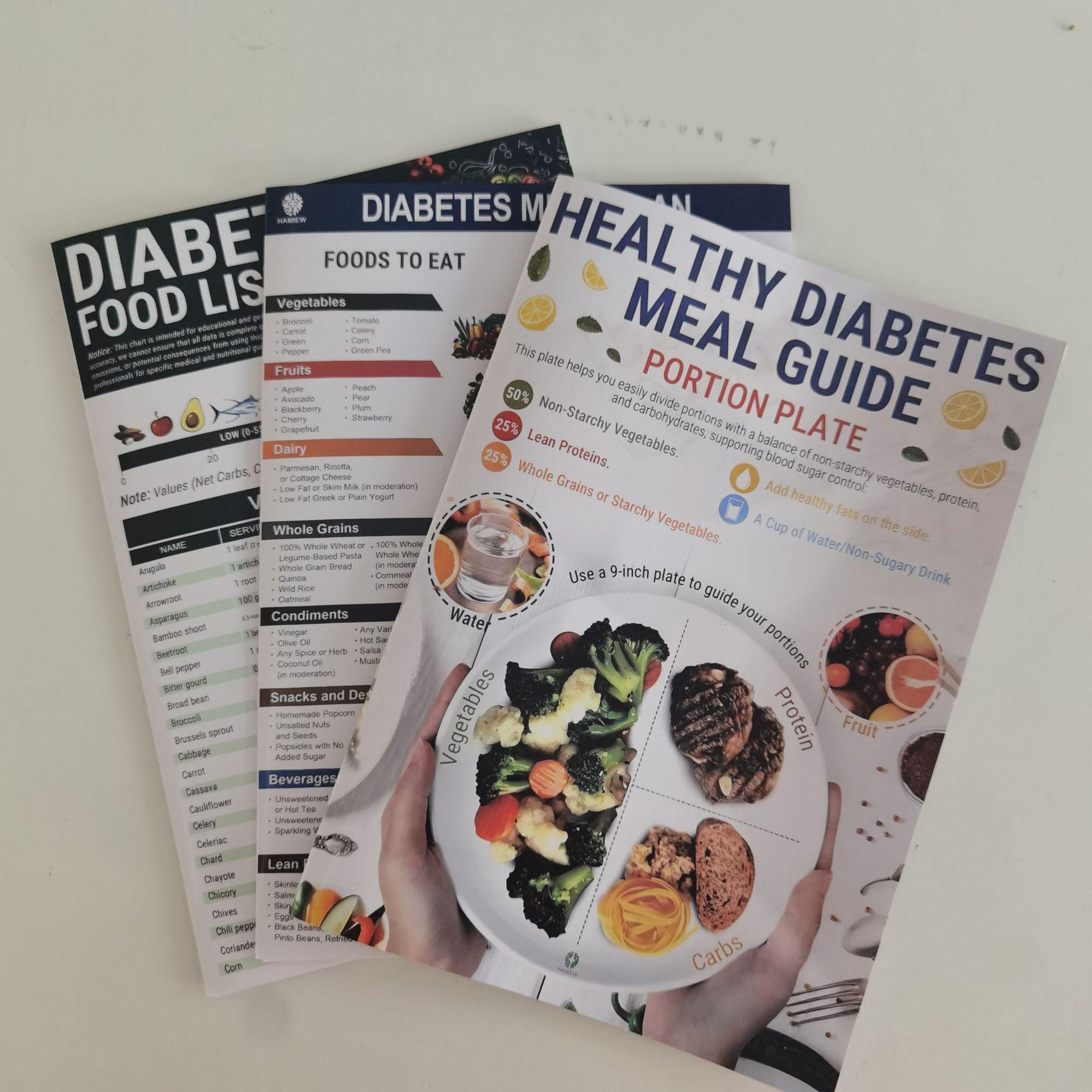 Healthy Cross-Border Meal Guide: Recipes & Food List 3-piece recipe set как