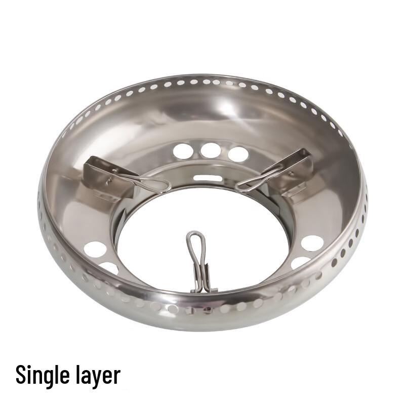 

Outdoor Windproof Stove Shield 1
