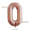40" Rose Gold Laser Cut Number Balloon - Birthday, Proposal, Wedding, or Bridal Decor