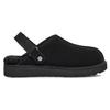 UGG Closed Toe Slippers Women's Black 1153516-BLK