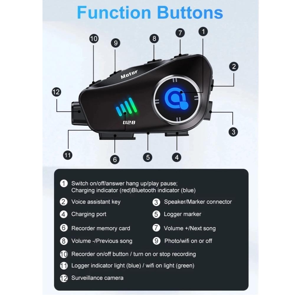 Q28 Kask motocyklowy Zestaw słuchawkowy Bluetooth i Kamera Bezprzewodowa HD 1080P Super Szerokokątny Obiektyw Wodoodporny Rejestrator Wideo WiFi Moto Jazda Narciarstwo Rejestrator