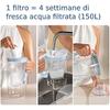 Filtre à eau - BRITA - MAXTRA PRO Limescale Expert - Réduit le calcaire - Améliore le goût - 150 L