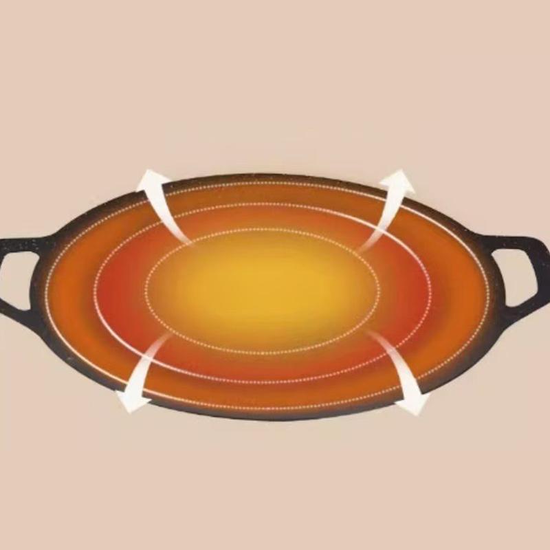 1Pcs Kitchen Non-Stick Pan 28/30/32/34/38Cm Korean Maifan Stone Bbq Grill Pan Outdoor Barbecue Pot
