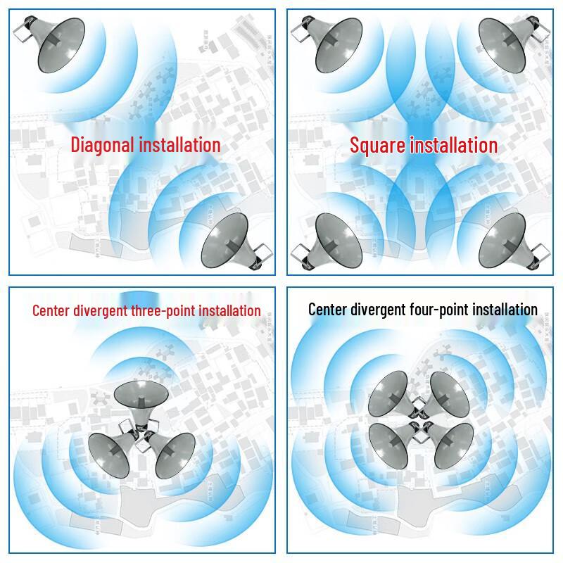 Lingsheng DU-200 Outdoor Public Broadcast Horn Speaker