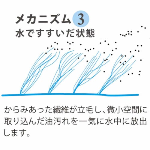 Kurashino Tomosha Amazing Towel SF-Y-1