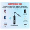 2 in 1 Bluetooth 5.4 Audio Transmitter Receiver 3.5mm AUX Jack Stereo Music Wireless Audio Adapter for TV Car Speaker PC Headphone