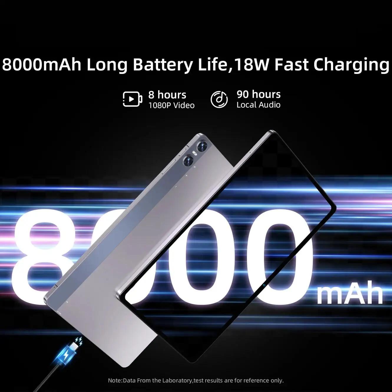 Bmax I11Power（G99・256GB） MaxPad I11 Power from China manufacturer - BMAX