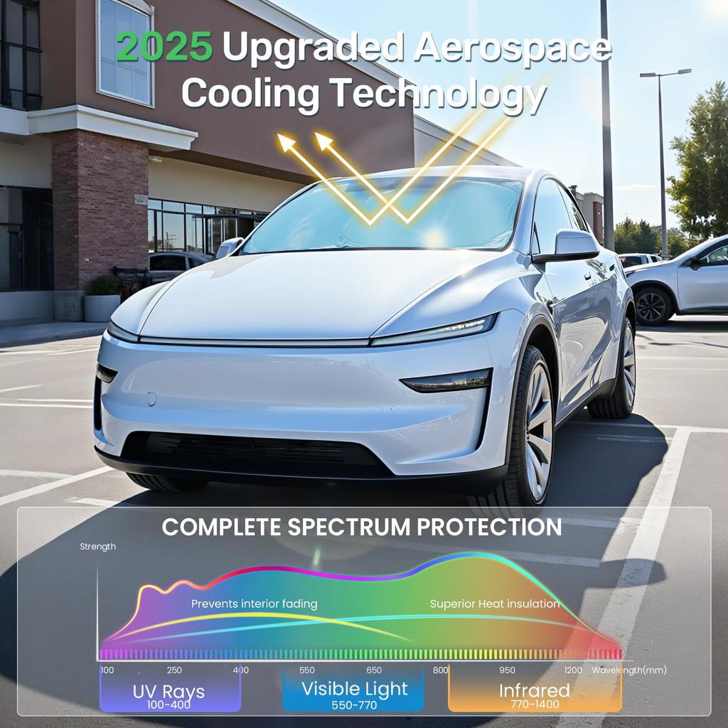 2025 Upgraded Zanch Car Front Windshield Sun Shade- Ultimate UV Protection & Heat Reduction|OEM Design|Innovative No Light Leakage Technology|4-Layer