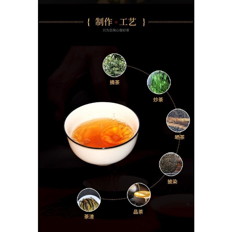 Yunnan Ancient Tree Pure Material Pu'er Tea Cake 100g Raw Pu'er Tea